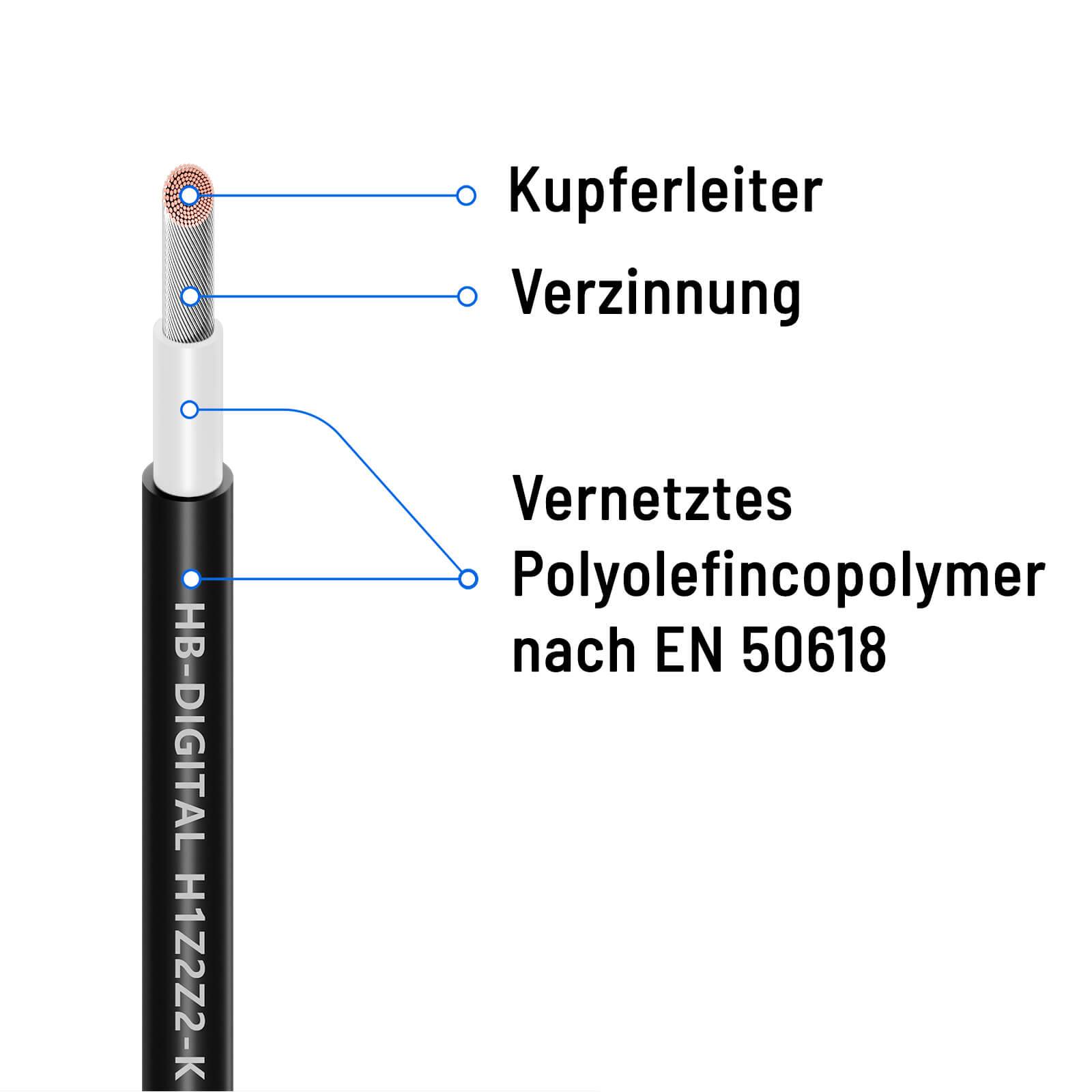 hb-digital Solar Kabel 10m Solarkabel 6mm2 H1Z2Z2-K Photovoltaik Kabel für Solaranlagen schwarz