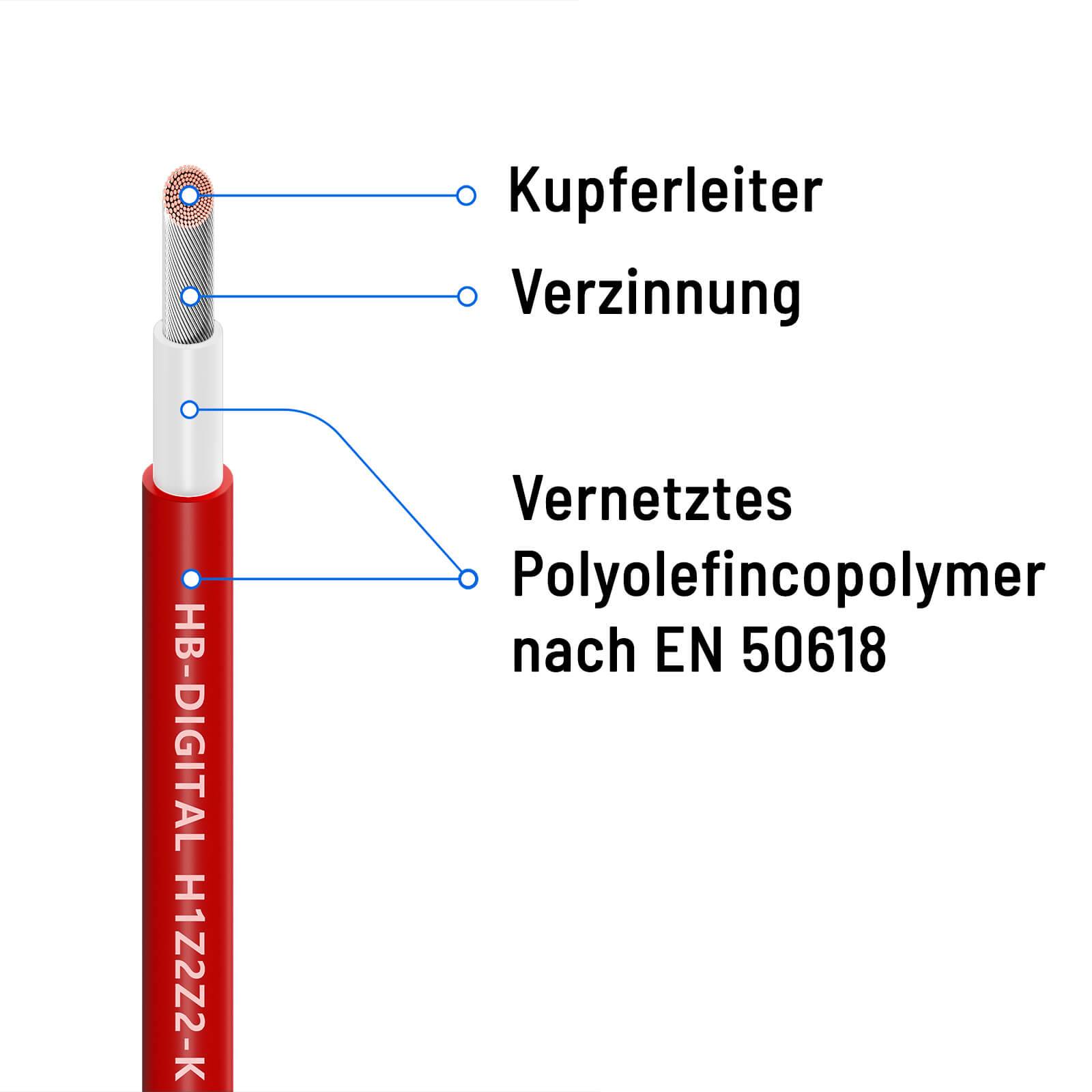 hb-digital Solar Kabel 40m Solarkabel 6mm2 H1Z2Z2-K Photovoltaik Kabel für Solaranlagen rot