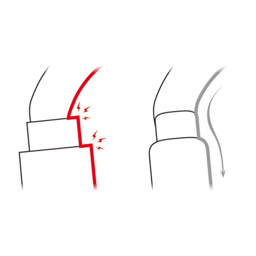 Petzl Aluminium-Karabiner WILLIAM, Screw-Lock