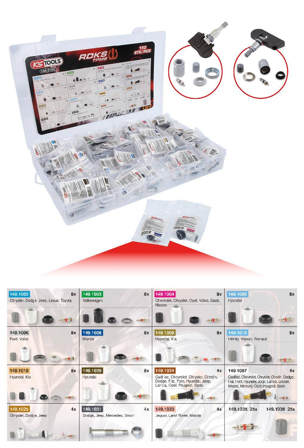 KS TOOLS RDKS / TPMS Service-Sortiment fr