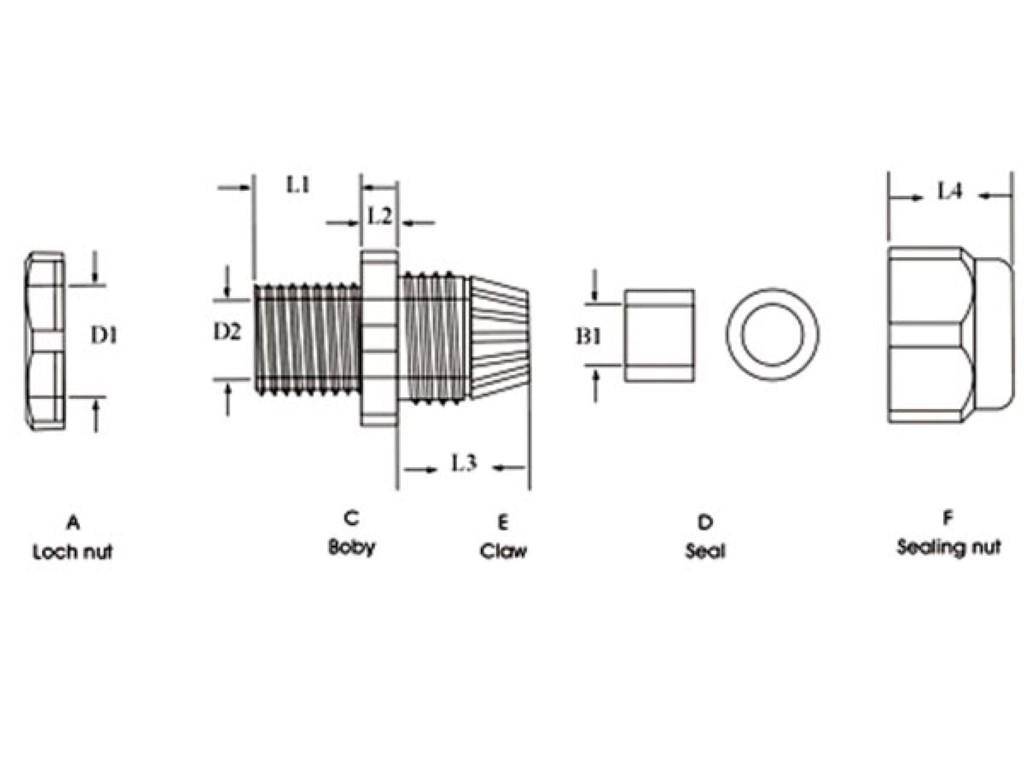Velleman WASSERDICHTE KABELVERSCHRAUBUNG (5.0 - 10.0mm)