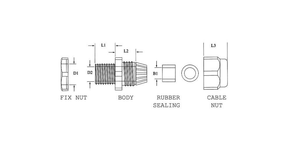 Velleman METRISCHE IP68-KABELVERSCHRAUBUNG (13 - 18mm)