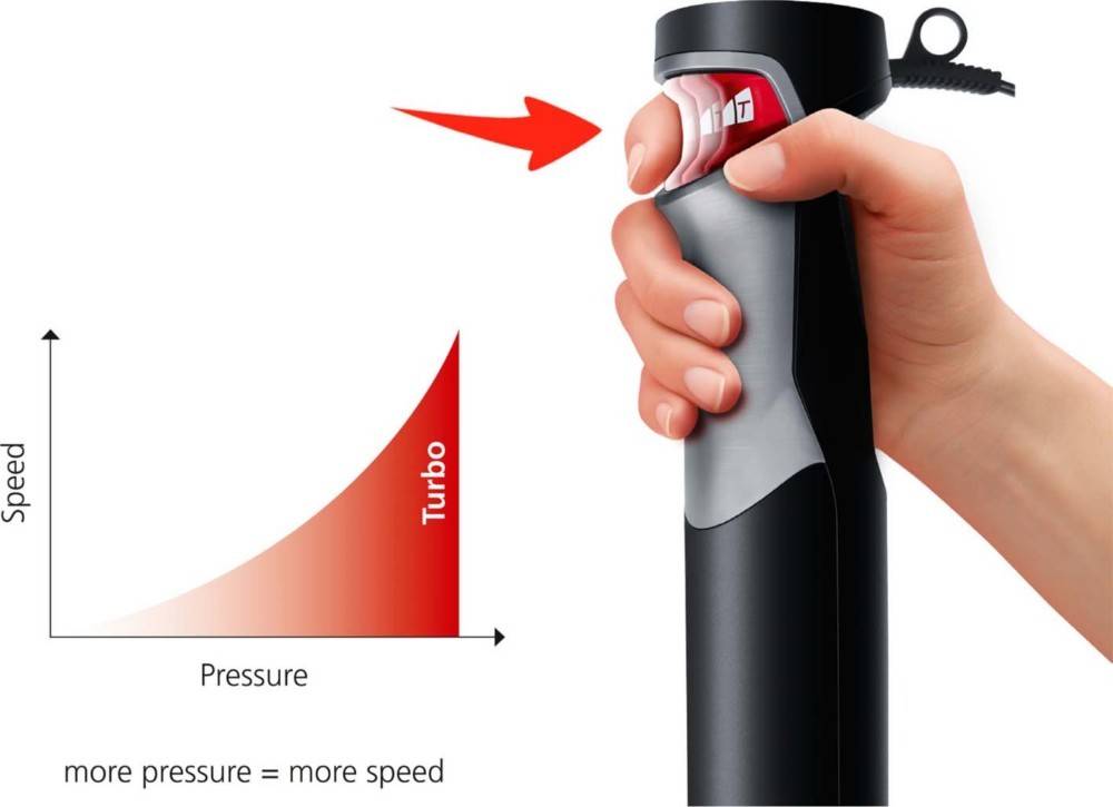 Steba Stabmixer-Set MX 50 eds/sw