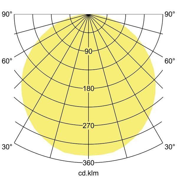 Brumberg Leuchten LED-Panel M625 32048074