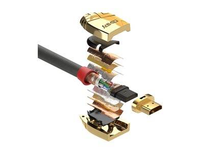 Explosionsdarstellung eines goldenen HDMI-Kabels, die Innenkomponenten wie Drähte, Abschirmung und Anschlüsse zeigt und die Kabelbauweise veranschaulicht.