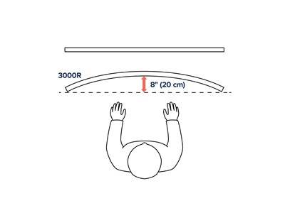 ERGOTRON HX Wand Monitorhalterung weiss Audio, Video, Display & TV Optionen & Zubehör Halterungen