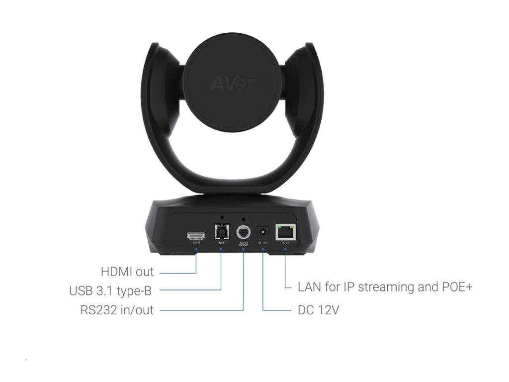 AVer CAM520 Pro3 - Konferenzkamera - PTZ - Farbe