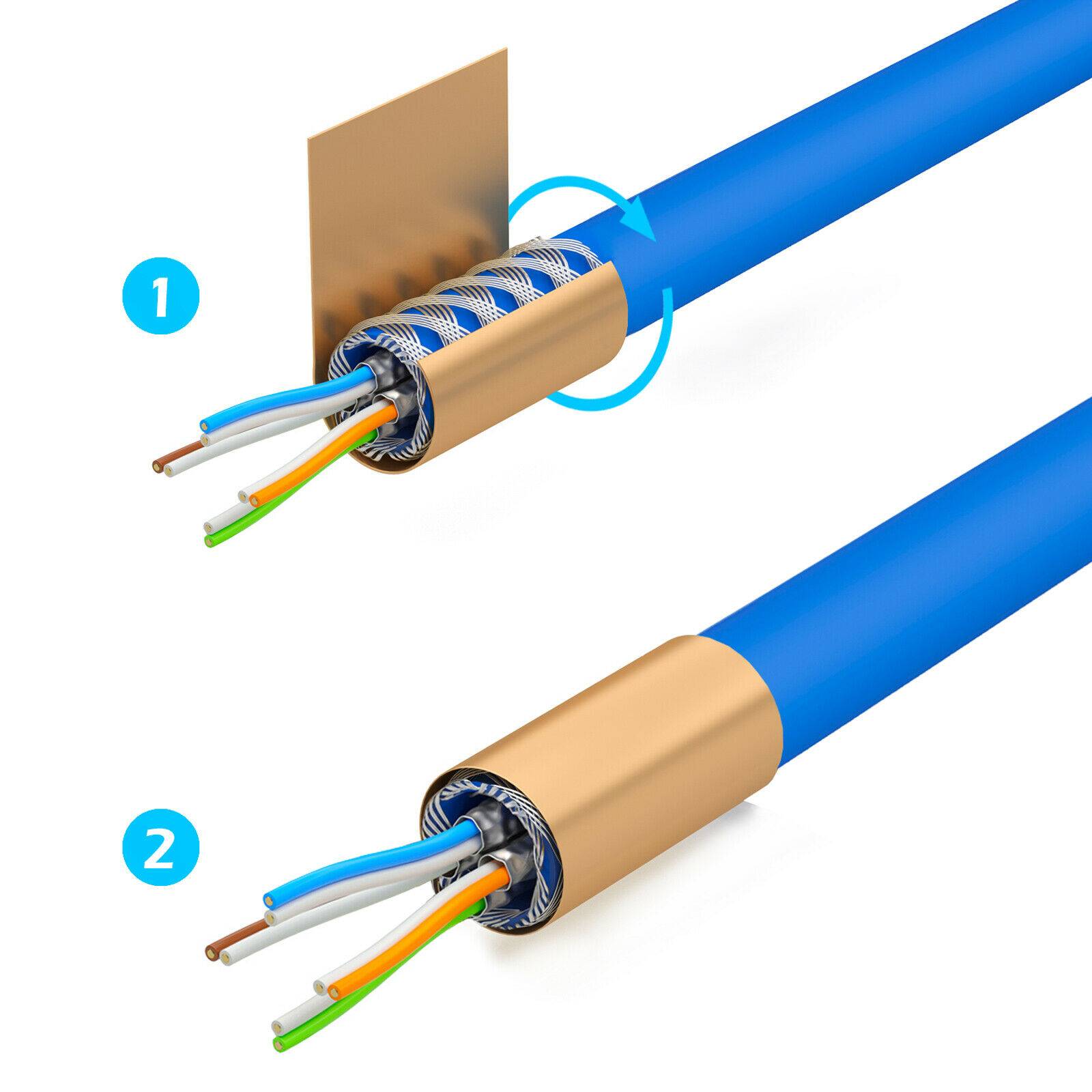 hb-digital Netzwerkstecker CAT 8 Netzwerk Steckverbinder RJ45 Stecker STP LSA Zinklegierung