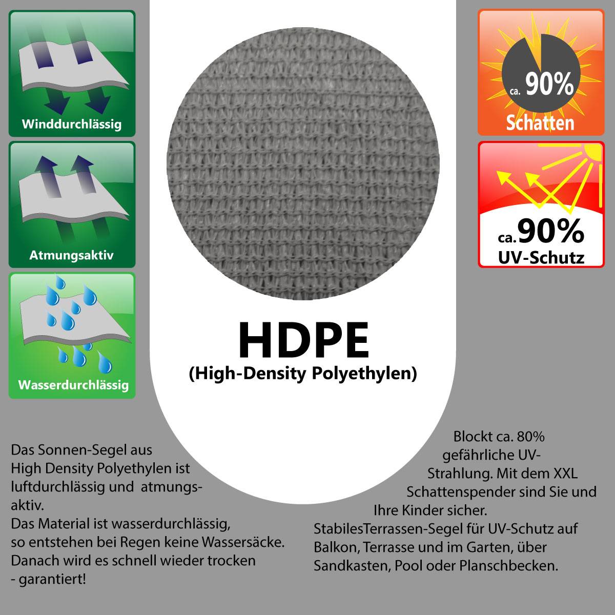 UV Sonnensegel 3x2 HDPE Rechteckig Sonnenschutz Überdachung Garten Balkon Grau