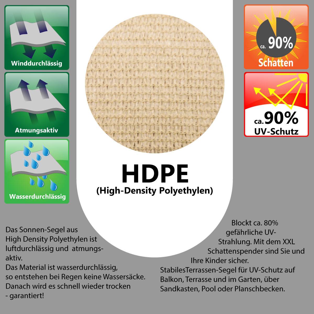 UV Sonnensegel 3,6x3,6x5,1 HDPE Dreieck Rechtwinklig Sonnenschutz Garten Beige