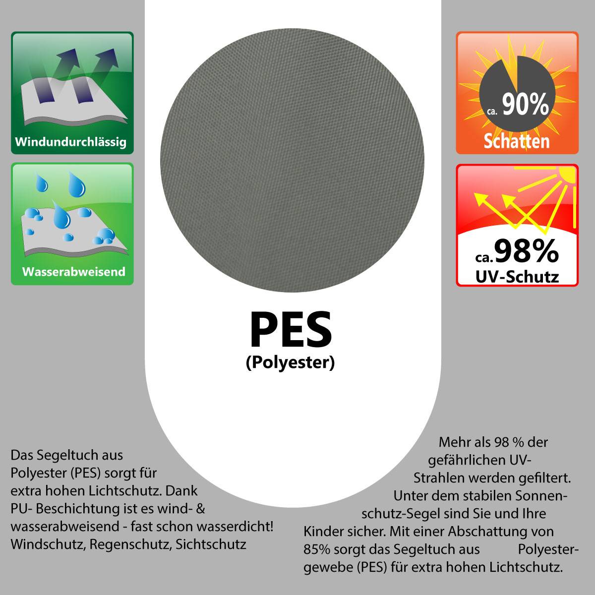 UPF50+ UV Sonnensegel 4x4x4 Polyester Dreieck Wasserabweisend Garten Segel Grau