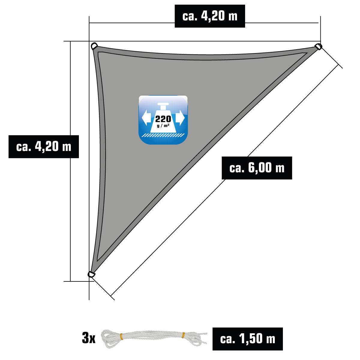 UV Sonnensegel 4,2x4,2x6 HDPE Dreieck Rechtwinklig Sonnenschutz Garten Grau