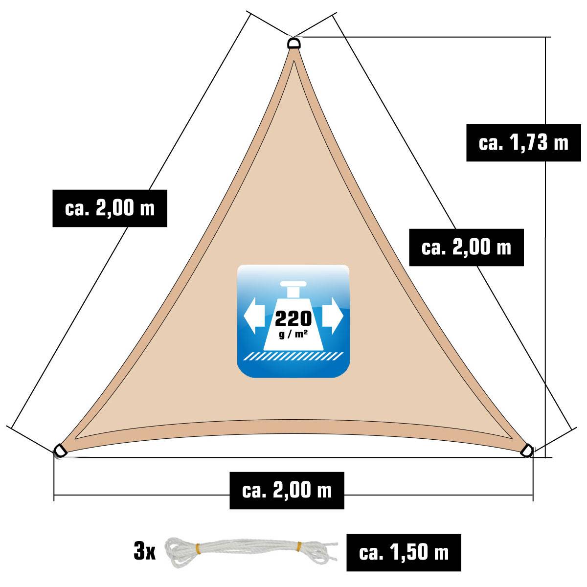 2x2x2 UV Sonnensegel Dreieckig Atmungsaktiv - Sonnenschutz Segel mit Befestigung