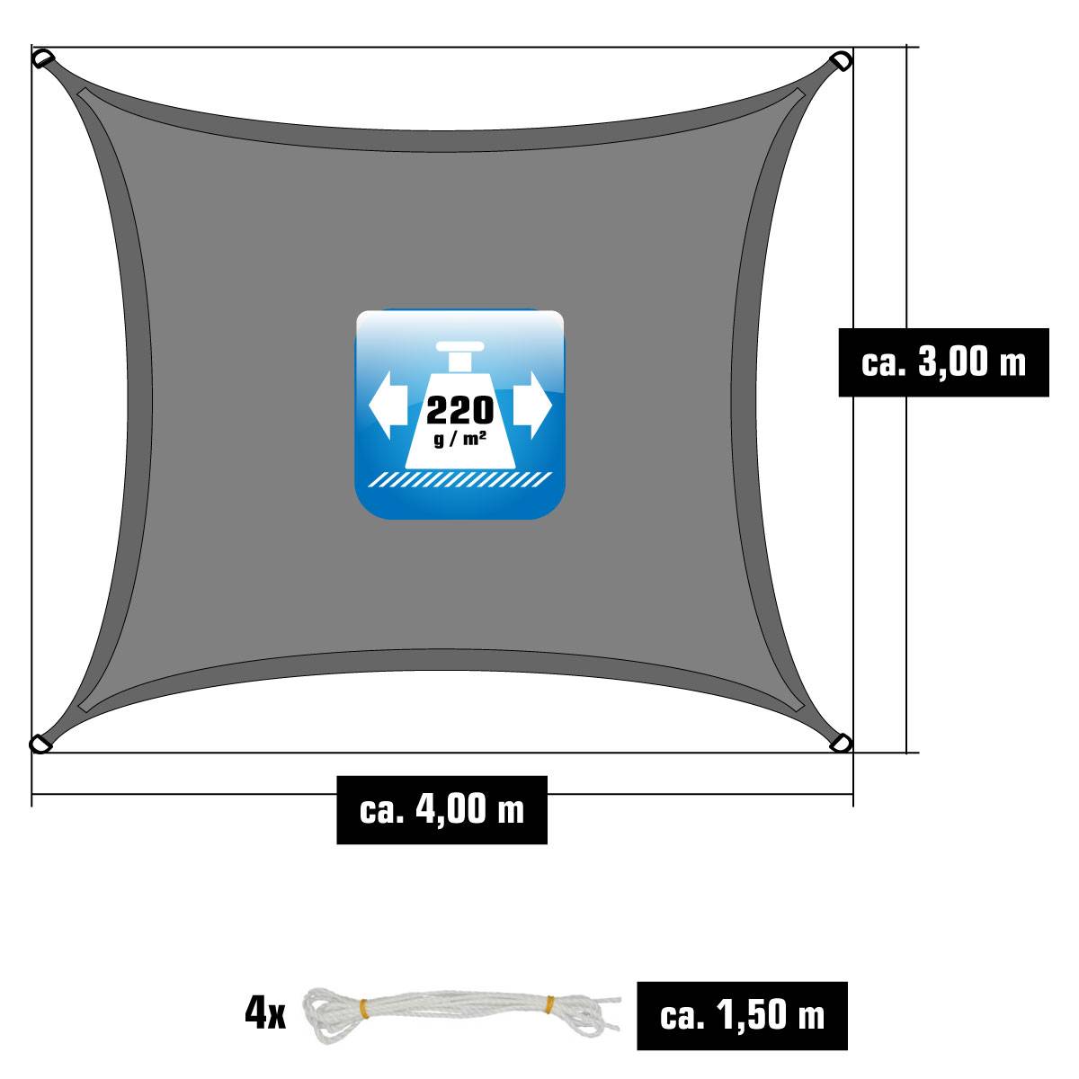 3x4 UV Sonnensegel Rechteckig Atmungsaktiv - Sonnenschutz Segel mit Befestigung