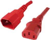 Advanced Cable Technology C13