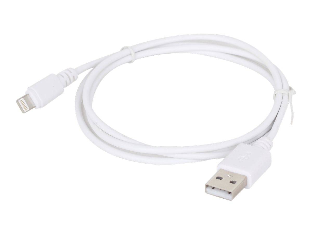 Ein weißes USB-Kabel mit einem Standard-USB-Anschluss auf der einen Seite und einem Micro-USB-Anschluss auf der anderen Seite, ordentlich aufgewickelt auf einem weißen Hintergrund.