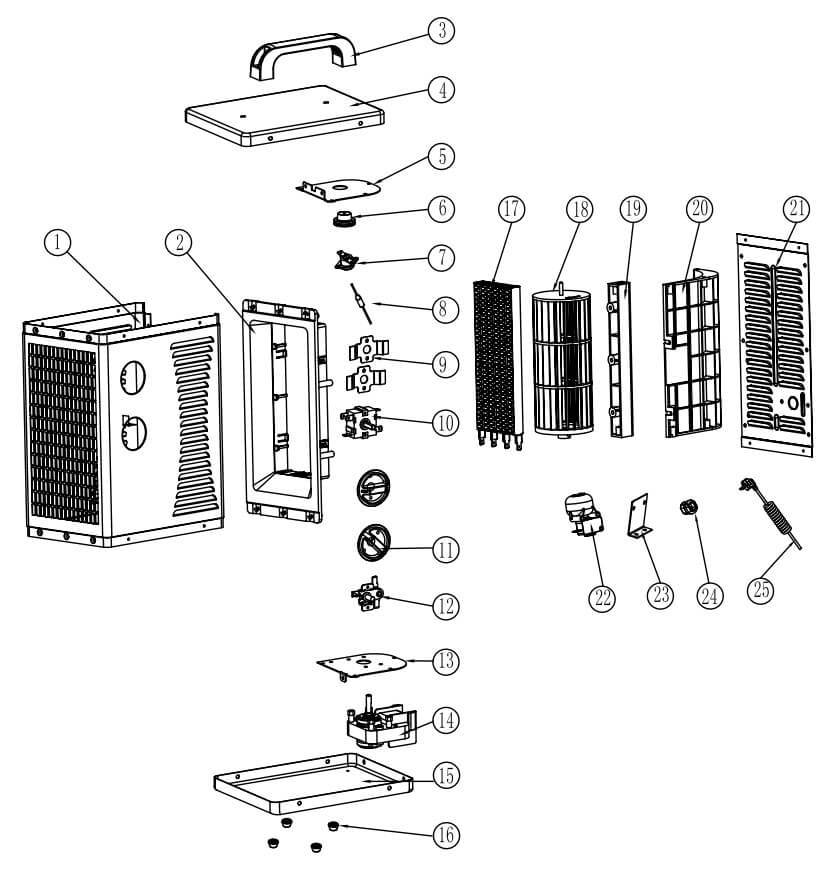 Explosionszeichnung eines Kastenventilators mit nummerierten Teilen und Montagereihenfolge, einschließlich Gehäuse, Blätter, Motor, Gitter, Schalttafel und Sockel.