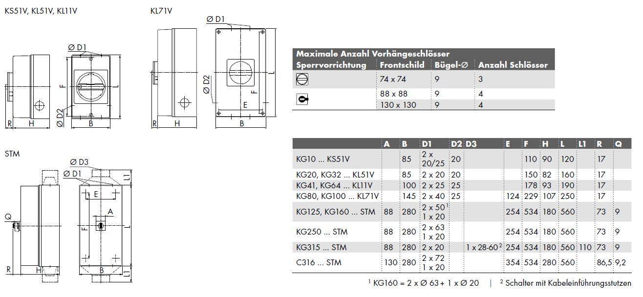 Kraus & Naimer - Reparaturschalter (EMV) - KG32.T103/D-A061.KL51V