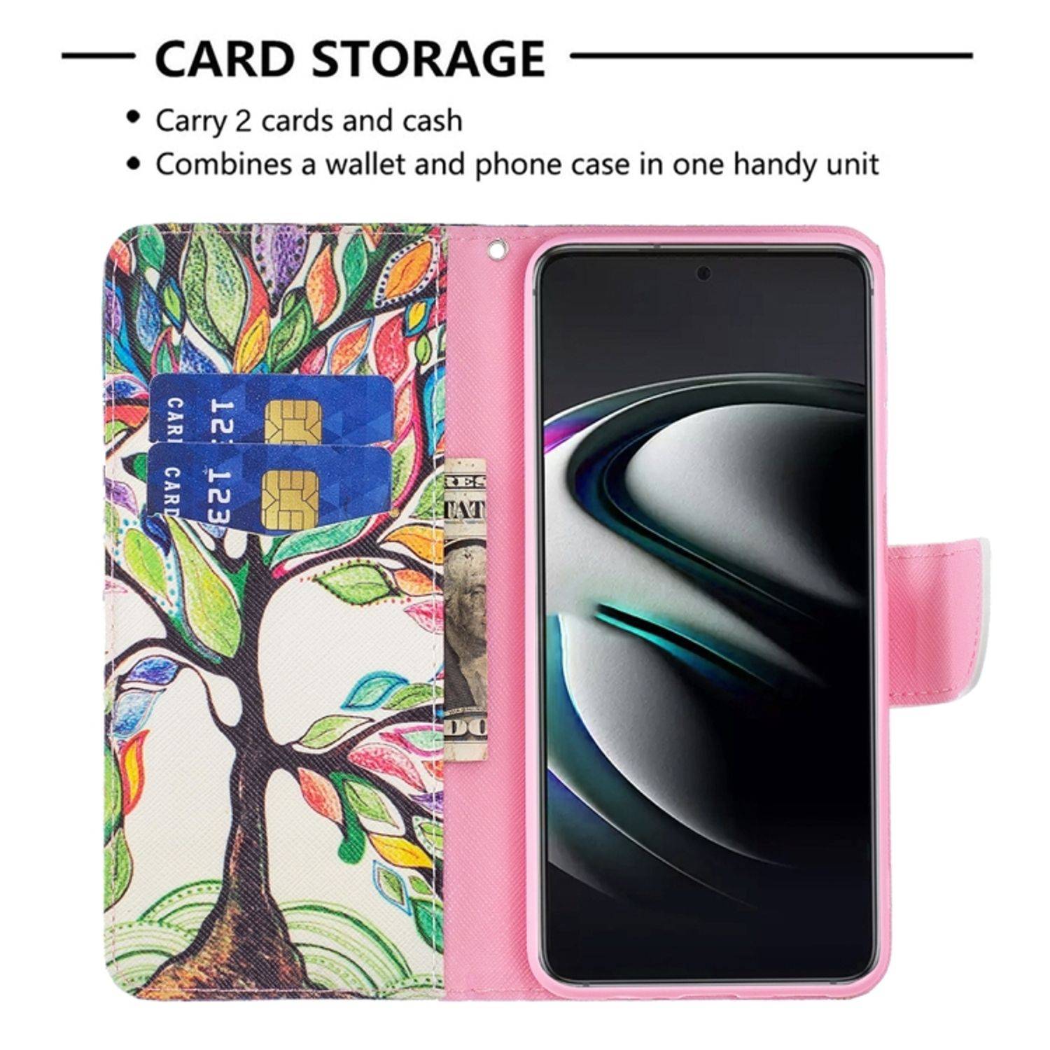 Hülle kompatibel mit Samsung Galaxy S22 Plus 5G Kunstleder Handyhülle - Handy Case Baumleben