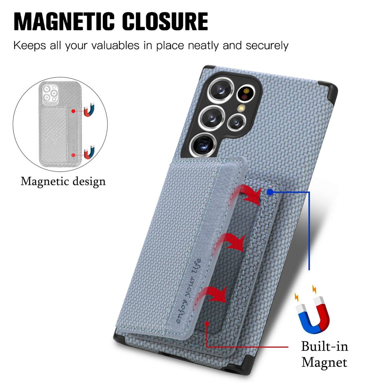 Hülle kompatibel mit Samsung Galaxy S22 Ultra 5G Kunststoff Soft Handyhülle - Handy Case Blau