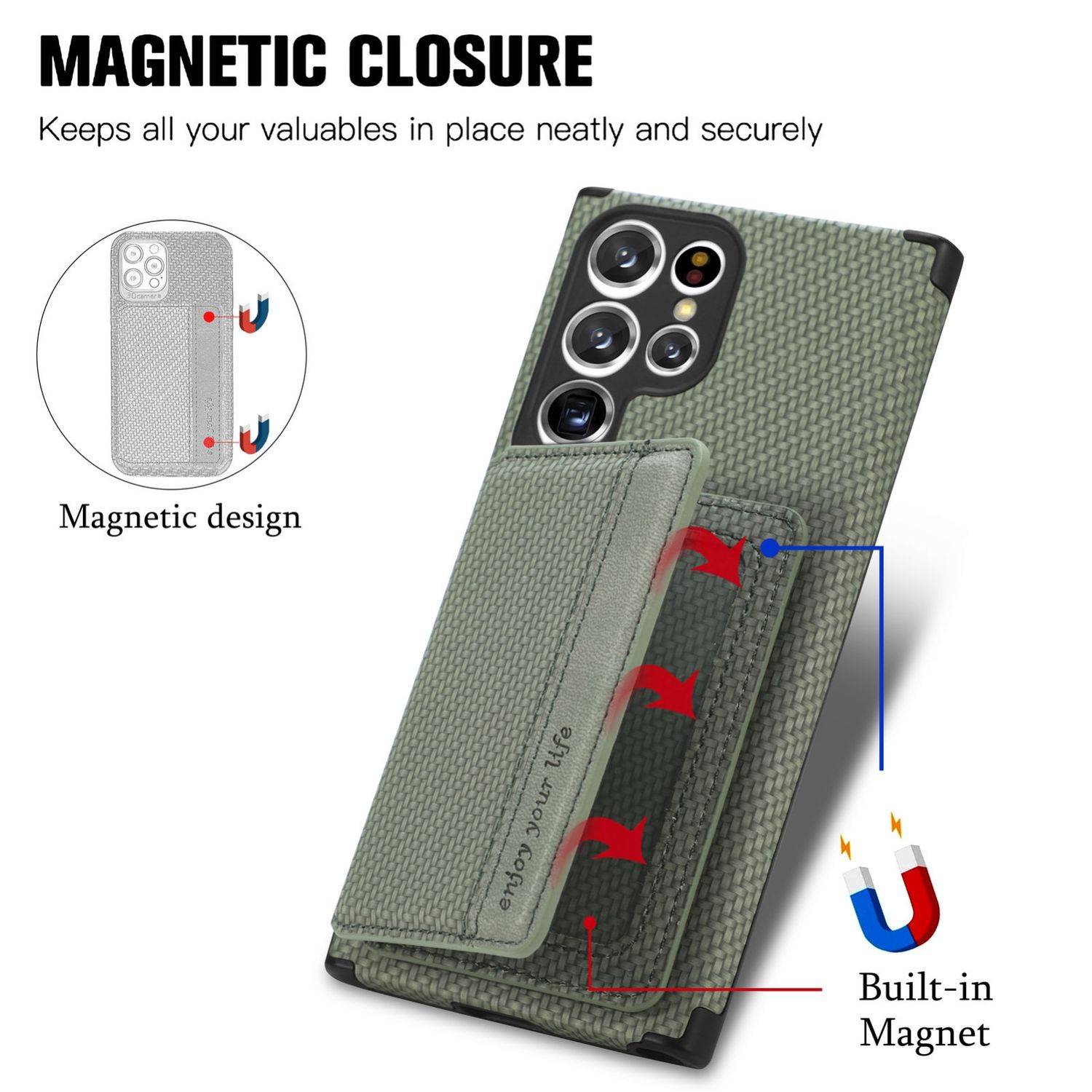 Hülle kompatibel mit Samsung Galaxy S22 Ultra 5G Kunststoff Soft Handyhülle - Handy Case Grün