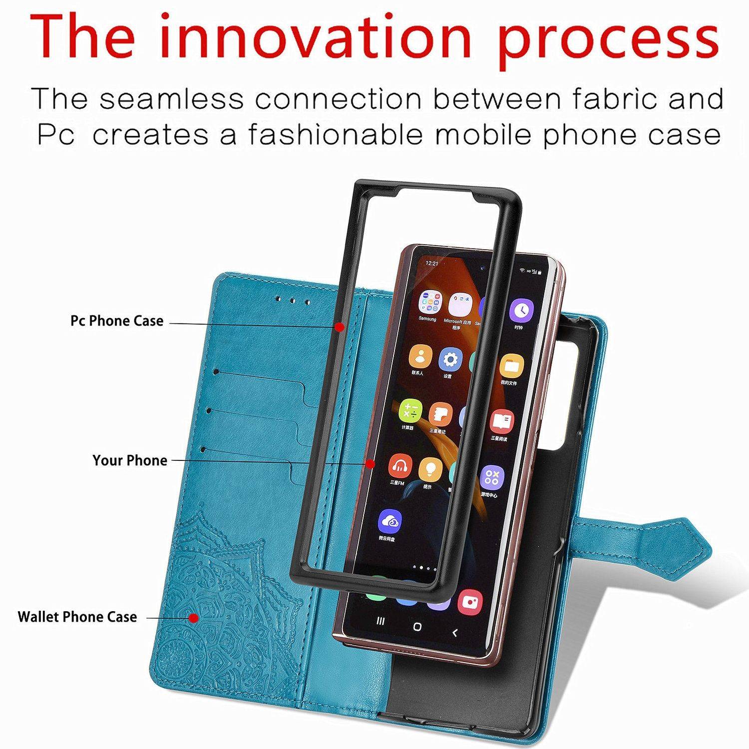 Hülle kompatibel mit Samsung Galaxy Z Fold4 5G Kunstleder Handyhülle - Handy Case Blau