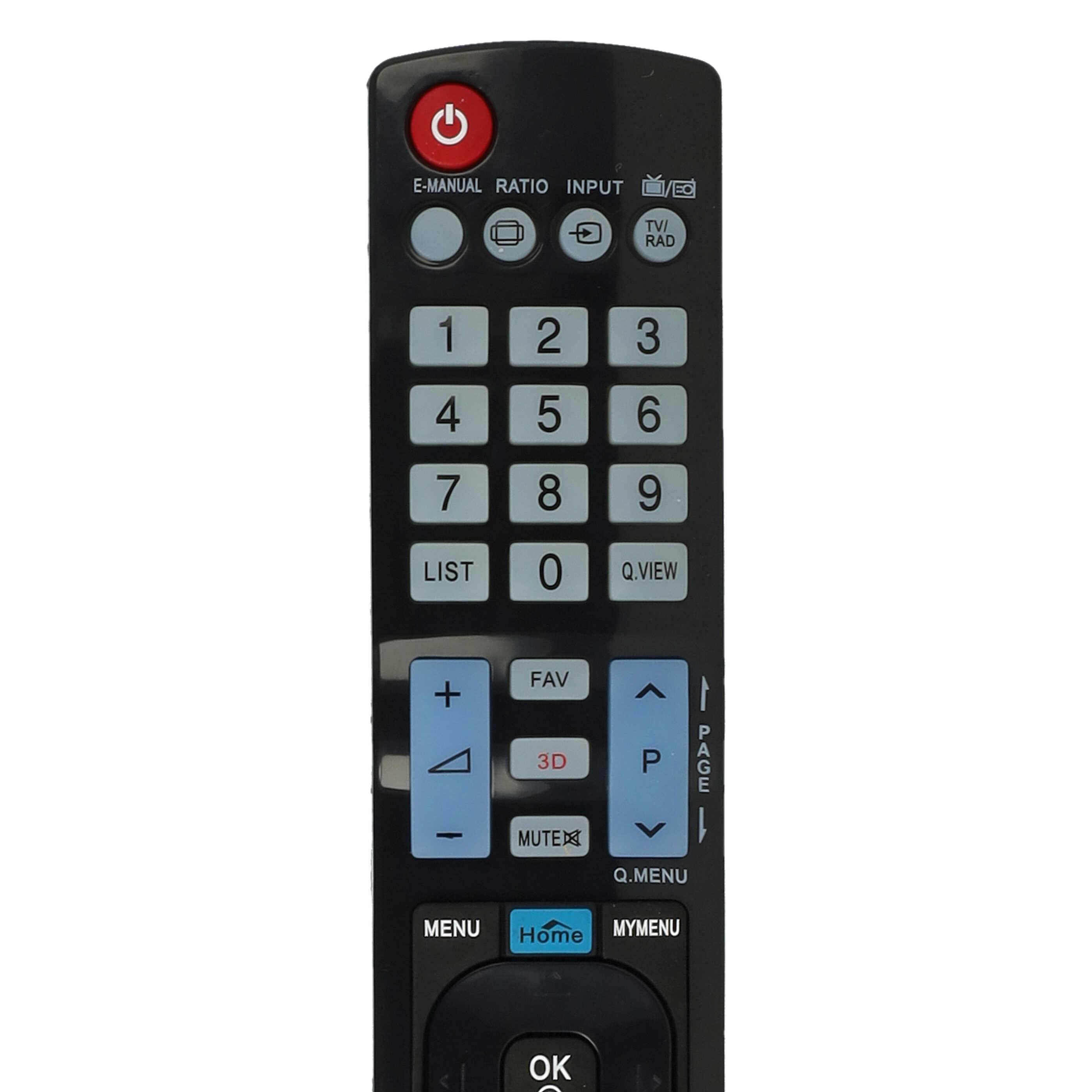 Eine schwarze Fernbedienung mit rotem Ausschalter, numerischer Tastatur und verschiedenen Funktionstasten für TV- und Medieneinstellungen.