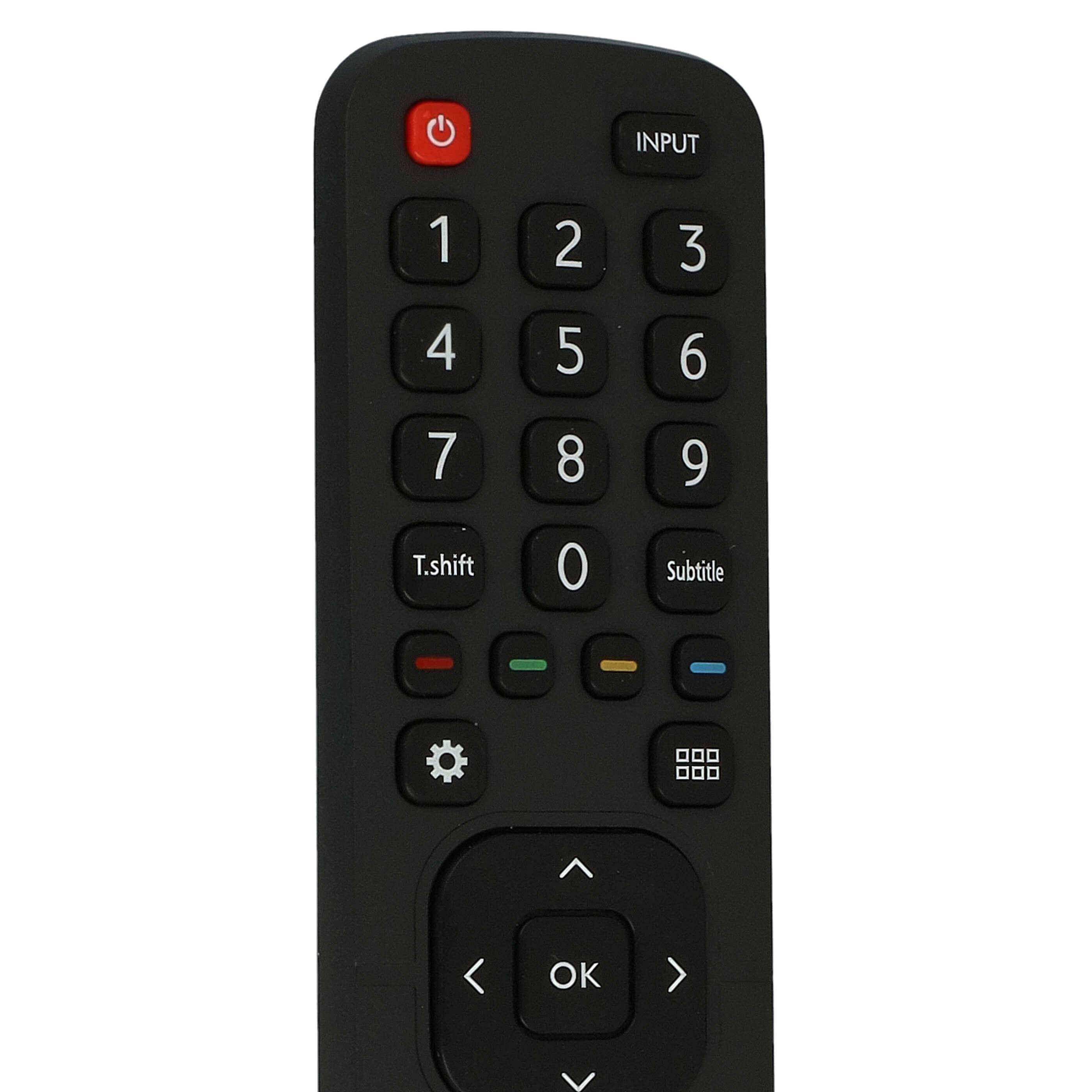 Eine schwarze Fernbedienung mit numerischer Tastatur, rotem Einschaltknopf, 