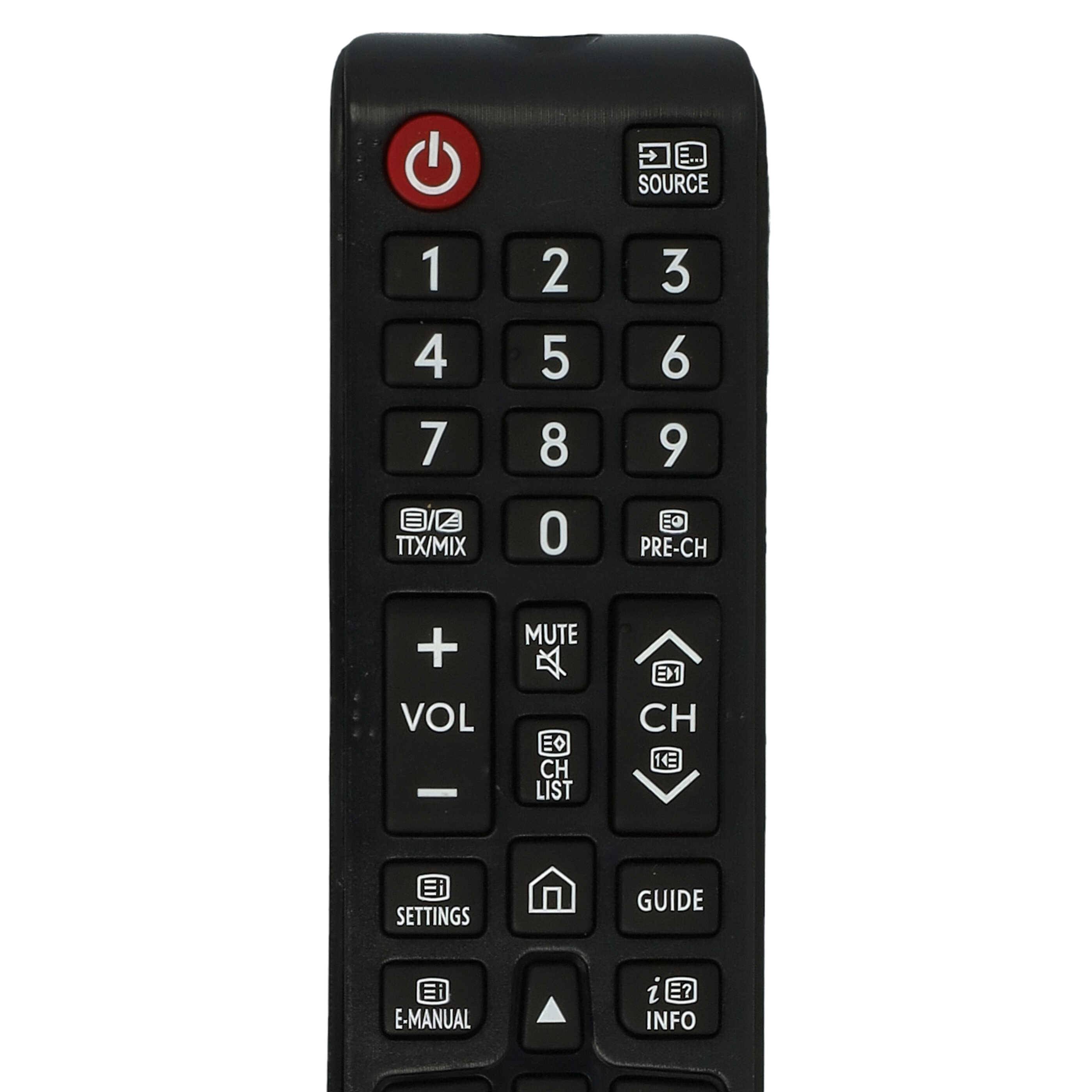 Fernbedienung mit nummerierten Tasten 0-9, Ein-/Ausschalter, Lautstärke, Kanal, Menüoptionen und Programm­guide. Schwarzes Gehäuse mit weißen Beschriftungen.