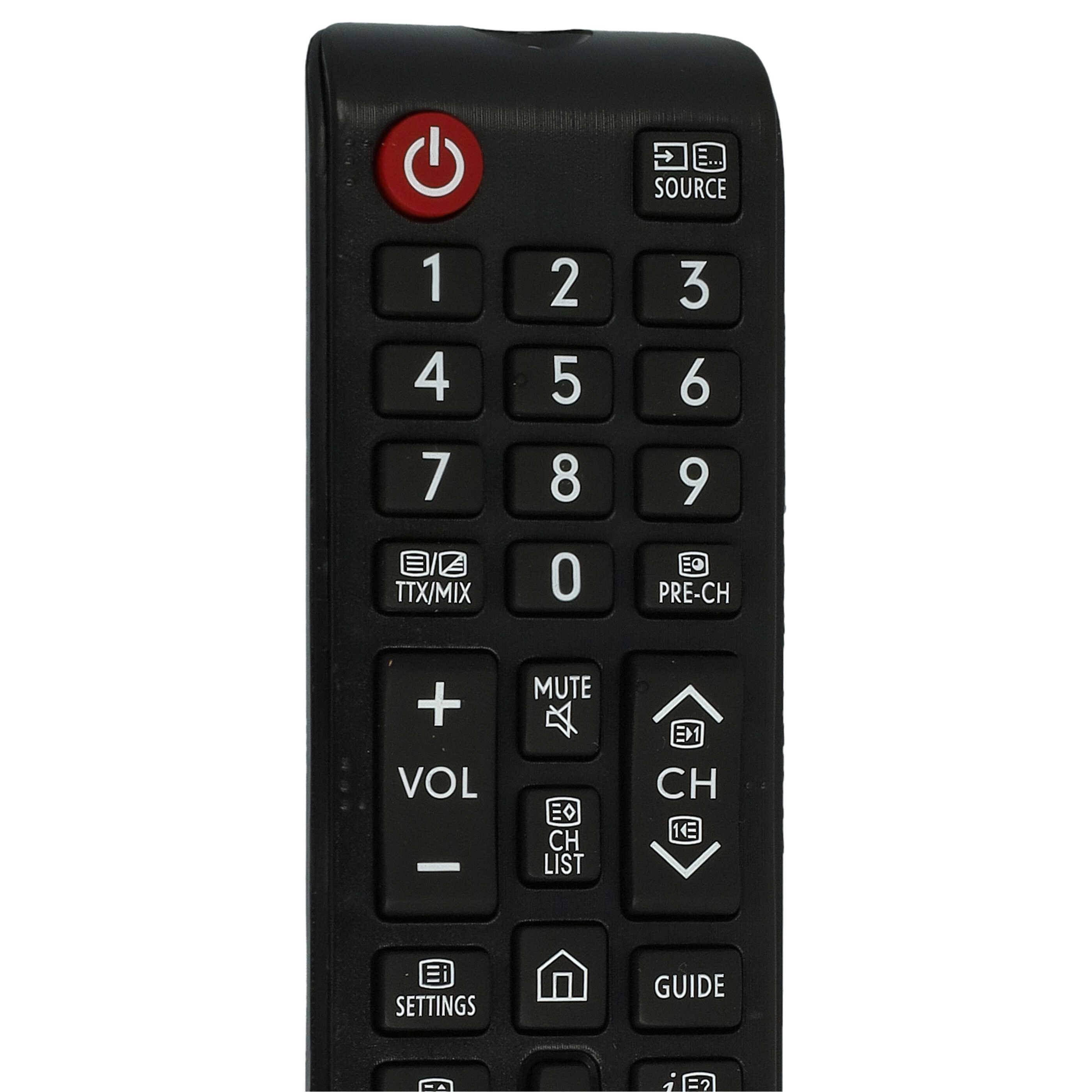 Eine schwarze Fernbedienung für einen Fernseher mit Tasten für Ein-/Ausschalter, Zahlen, Lautstärke, Kanalwechsel und Einstellungen.