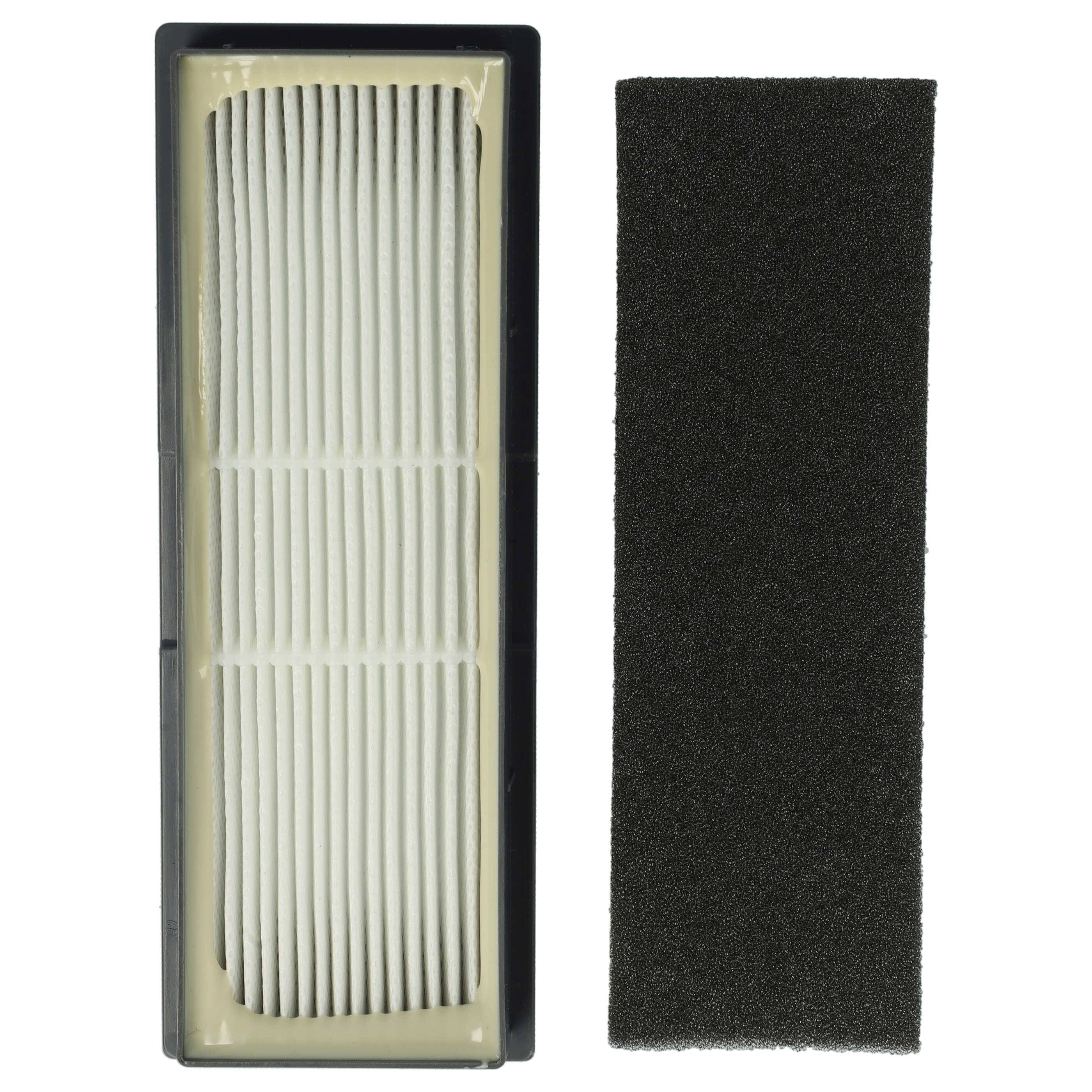 Zwei Luftfilterpaneele nebeneinander gezeigt: ein gefalteter weißer Filter in einem schwarzen Rahmen und ein schwarzer Schaumstofffilter.