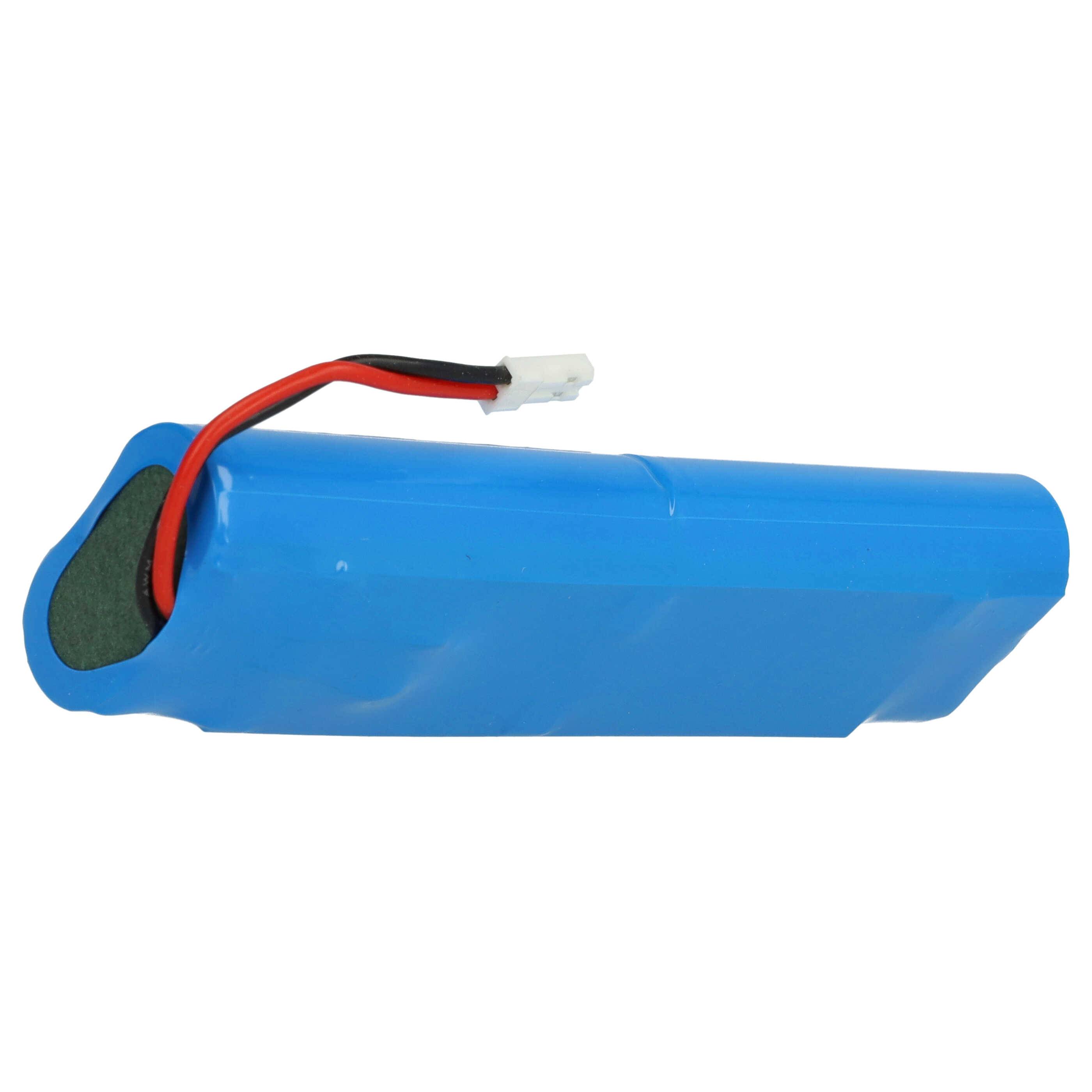 vhbw Akku kompatibel mit Medion E32 SW, MD18510 Staubsauger (2200 mAh, 14,4 V, Li-Ion)