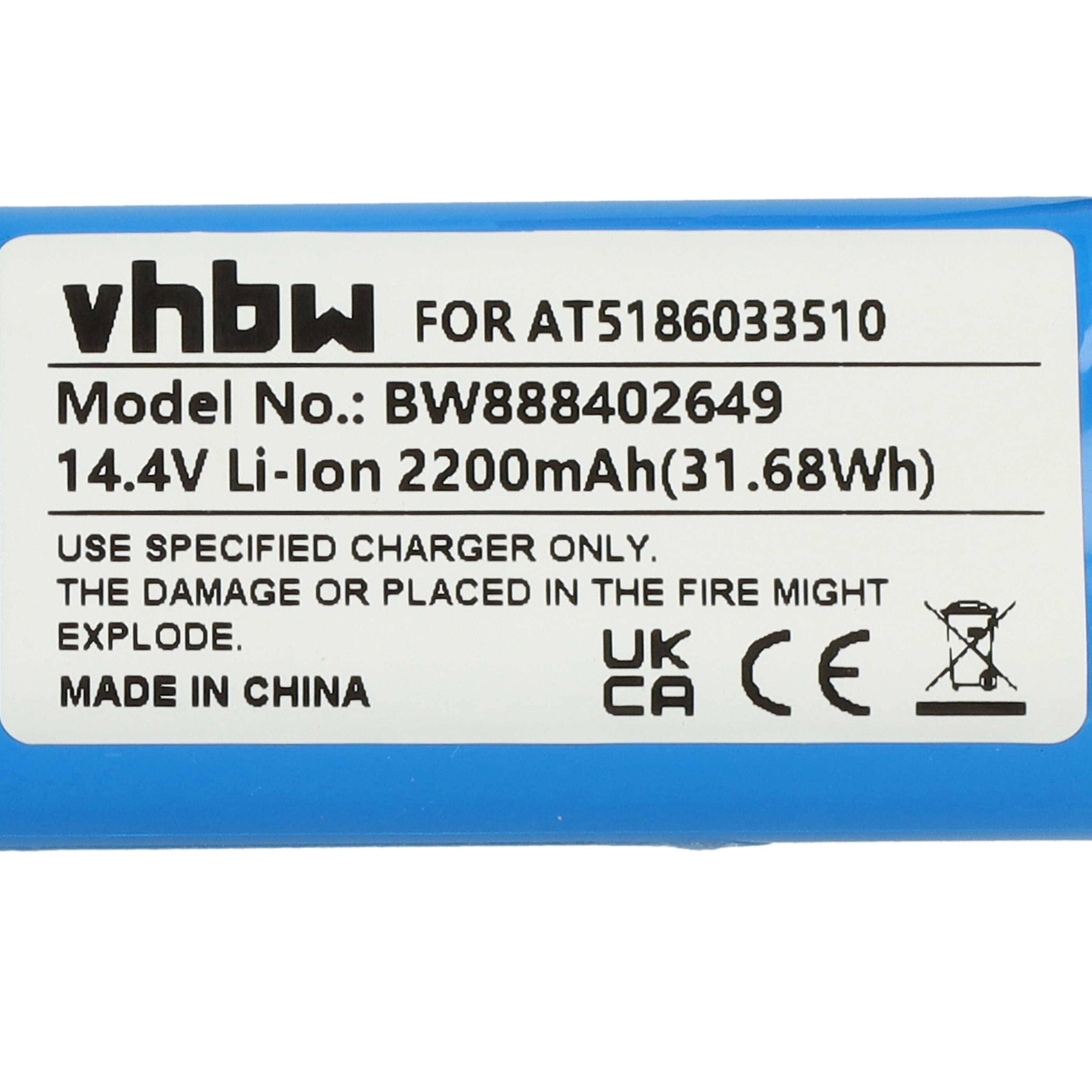 Batterieaufkleber mit Modell „BW888402649