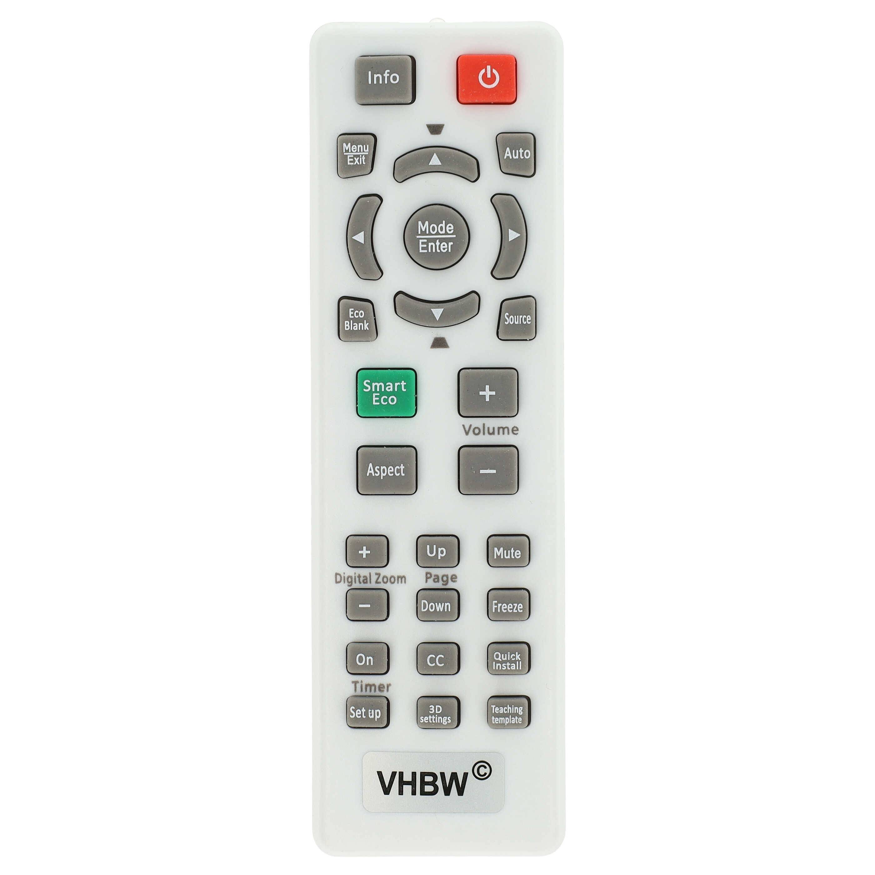 vhbw Fernbedienung kompatibel mit BenQ MP624, MP727, MP625P, MP730, MP626, MP670, MP622C, MP722, MP623, MP723 Beamer - Ersatzfernbedienung