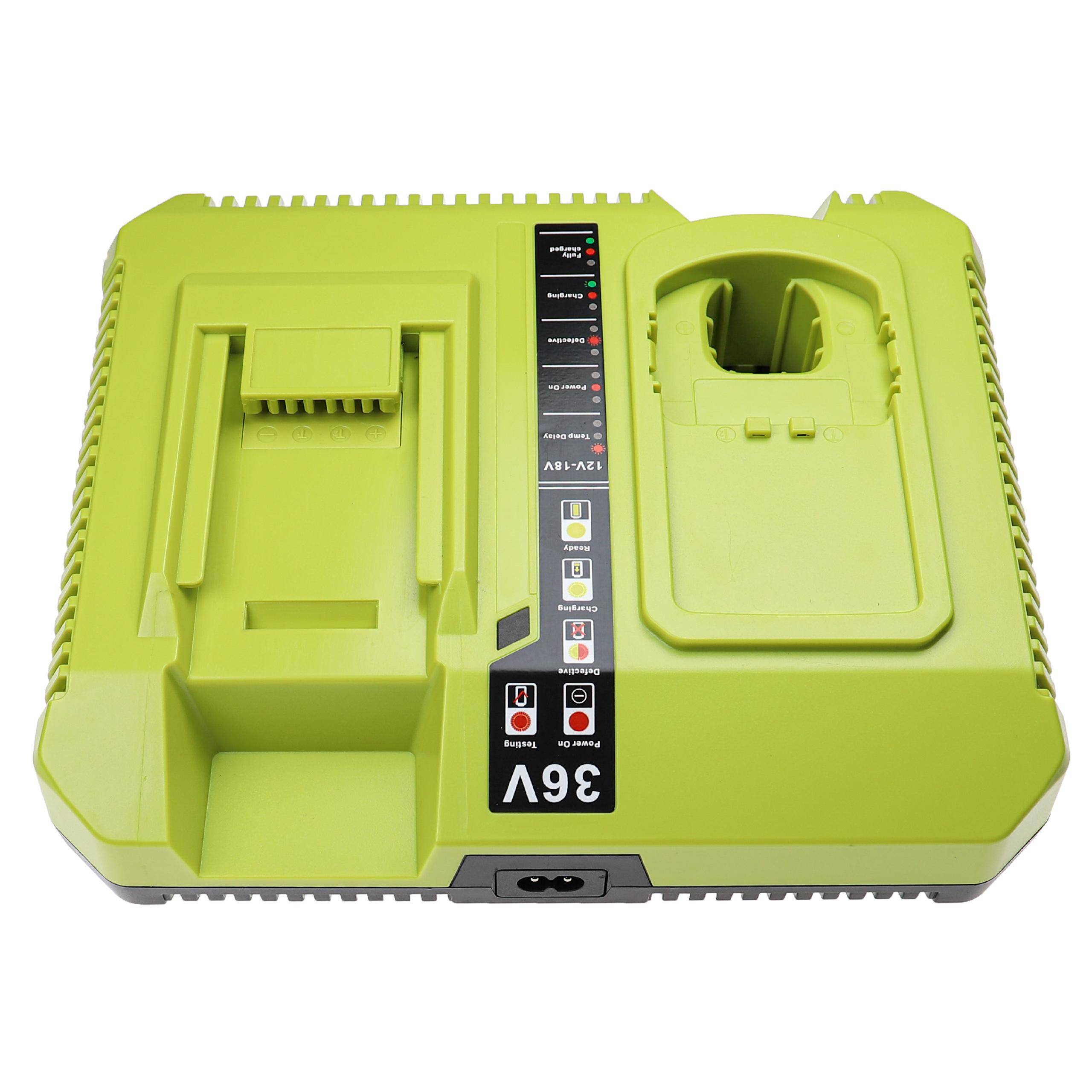 vhbw Dual-Ladegerät kompatibel mit Ryobi P250, P2500, P2600, P300, P301, P2603, P271 Werkzeug / Rasenmäher Ni-Cd, NiMH, Li-Ion-Akkus