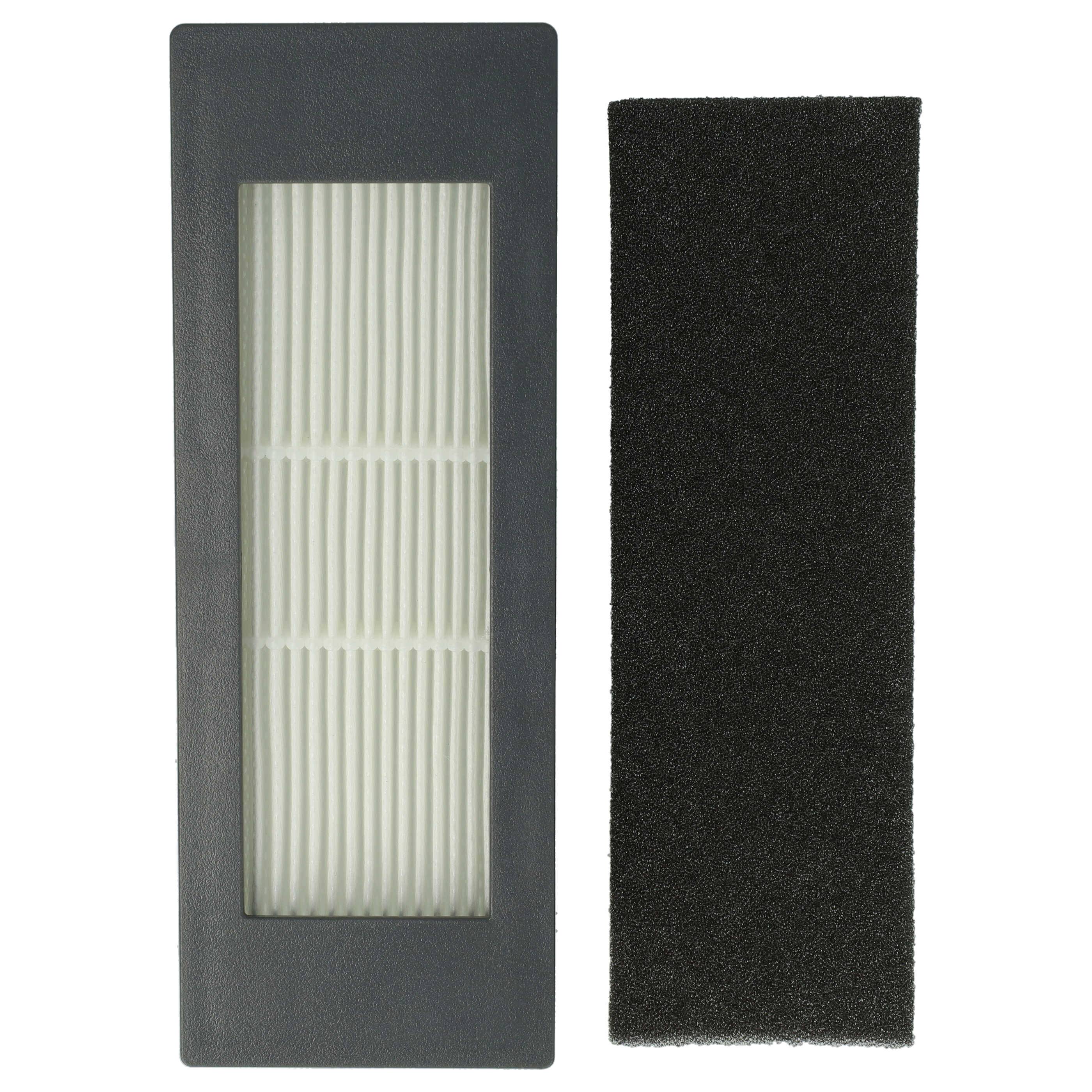 Rechteckiger Luftfilter mit gefalteter Oberfläche neben einem schwarzen Schaumstofffilter, beide werden für Reinigungssysteme verwendet.