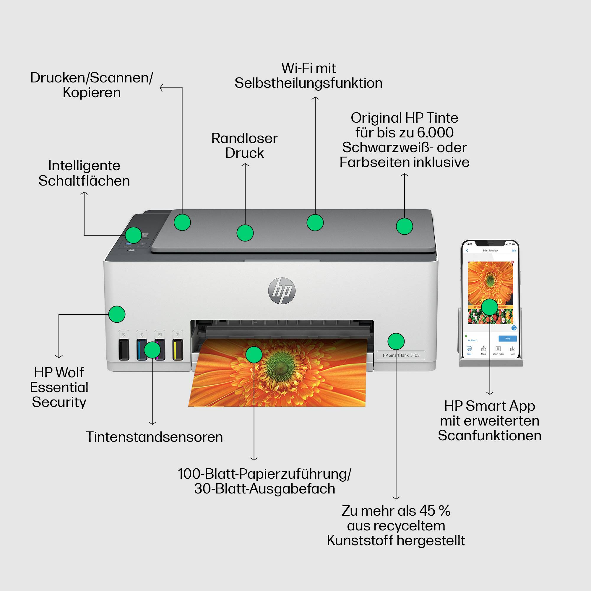 HP Smart Tank 5105 Multifunktionsdrucker Tintenstrahl Farbe A4 Drucker, Scanner, Kopierer Bluetooth®, Tintentank-System, WLAN