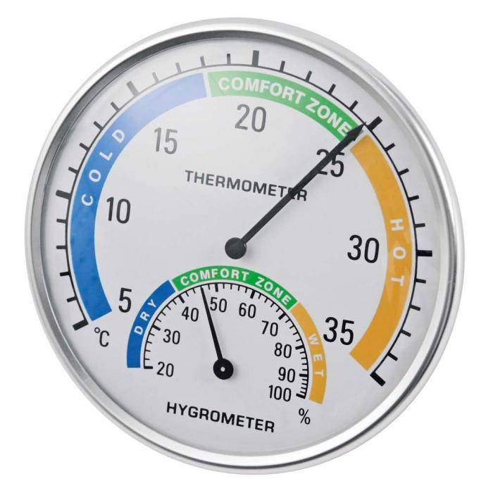Kerbl Thermometer - Hygrometer