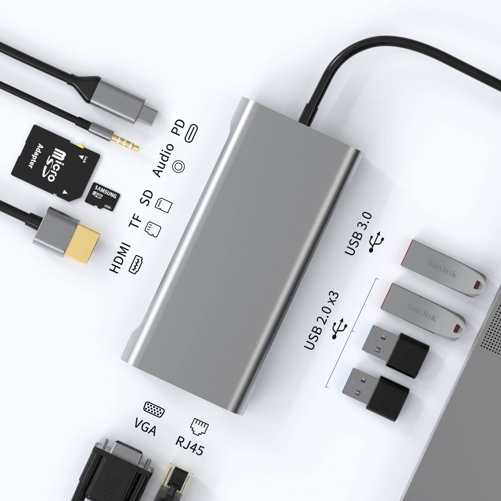 ENGELMANN USB-C Hub Dockingstation-11 | USB-C zu HDMI, USB 3.0, SD/TF, VGA, USB-C, LAN