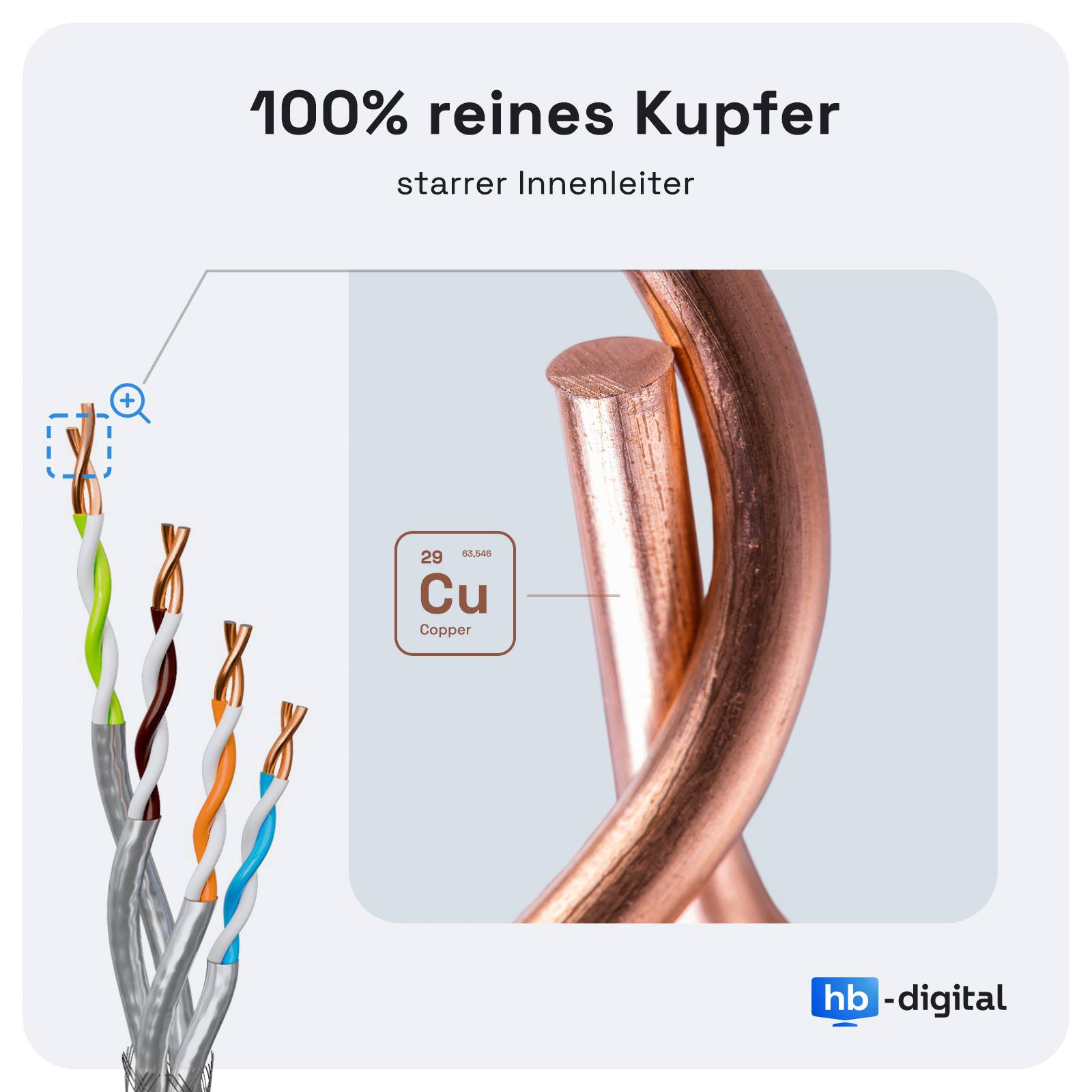 hb-digital Netzwerkkabel Duplex CAT 7a 500m Ethernet max. 1200 MHz S/FTP AWG23 LSZH gelb