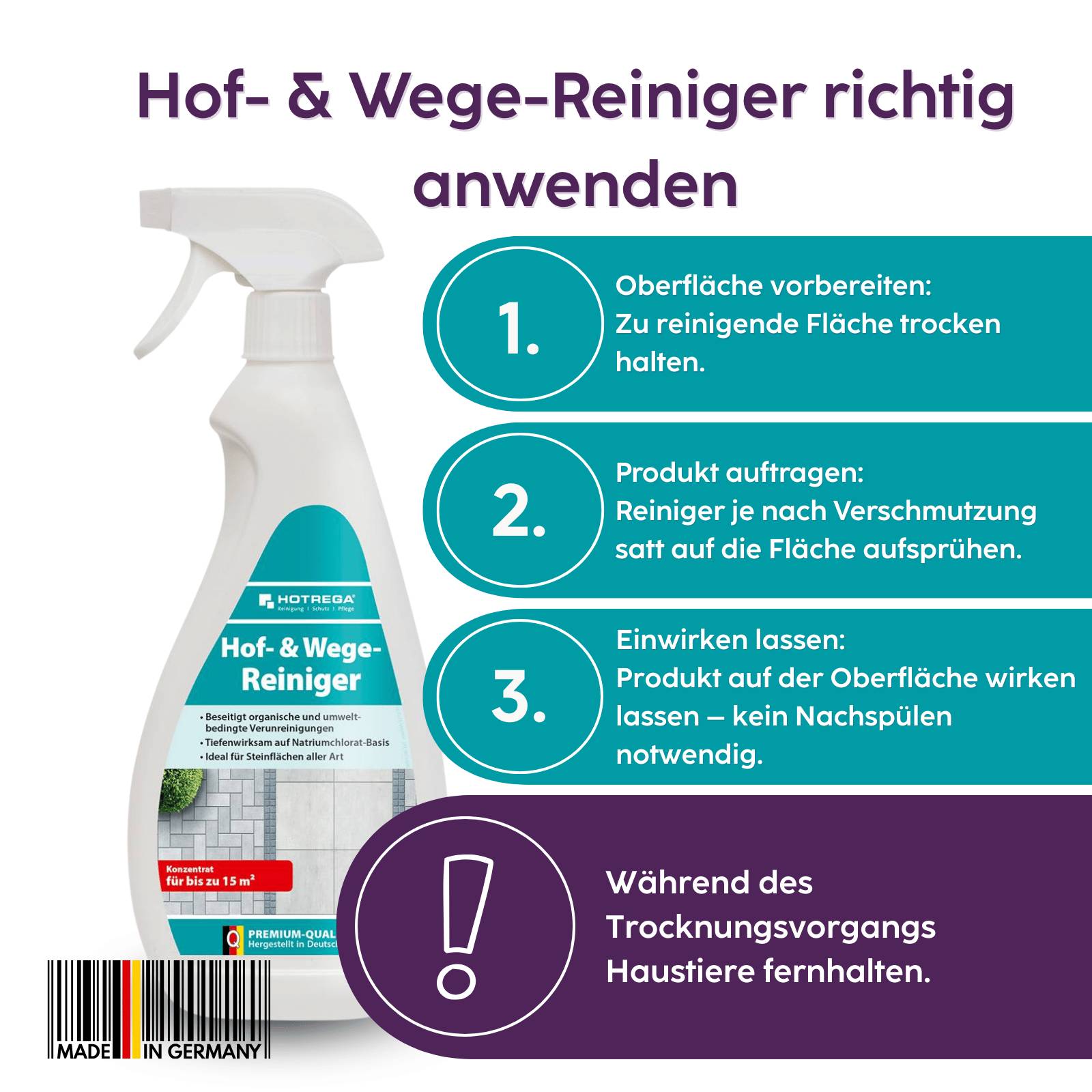 HOTREGA Hof- & Wege Reiniger 750 ml