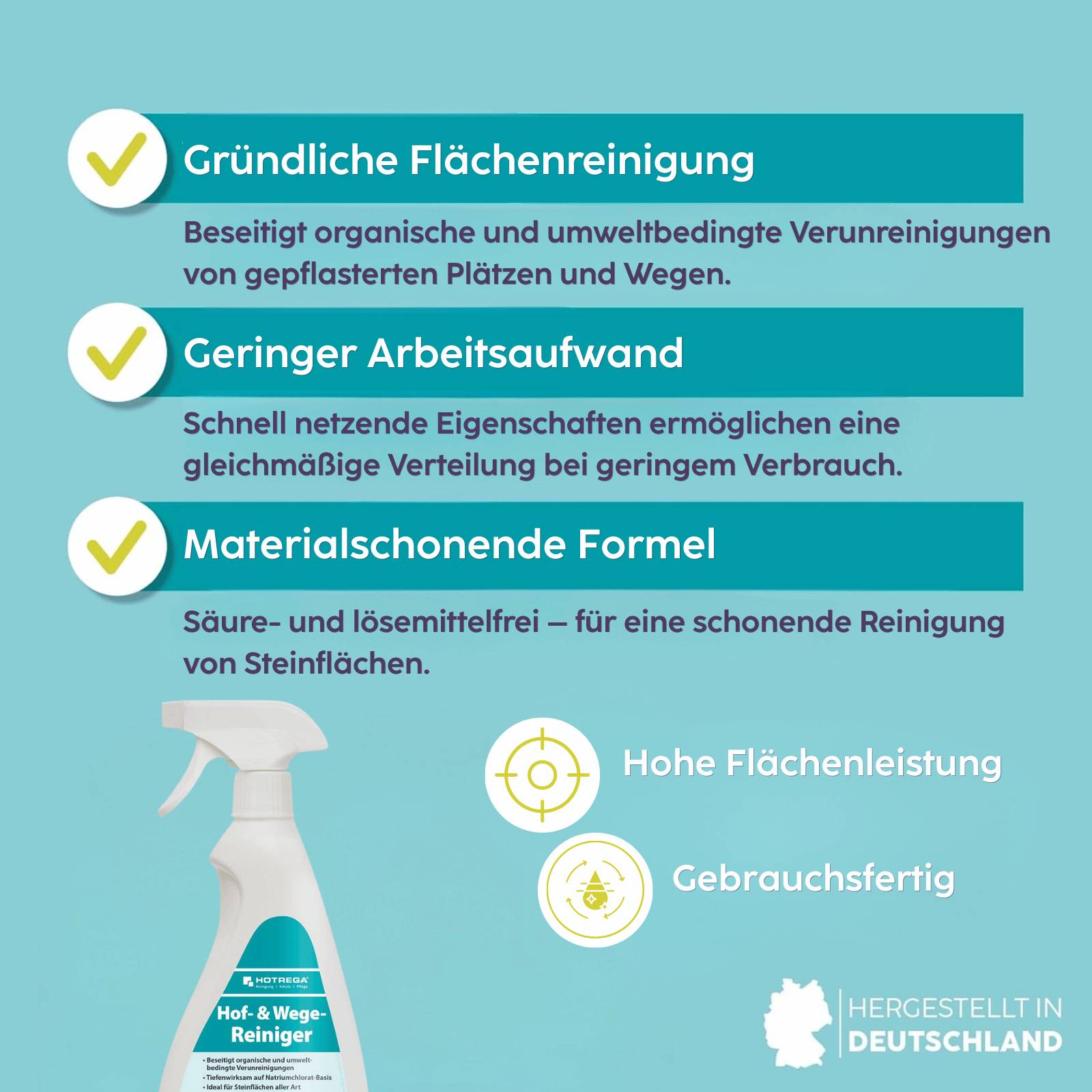 HOTREGA Hof- & Wege Reiniger 750 ml
