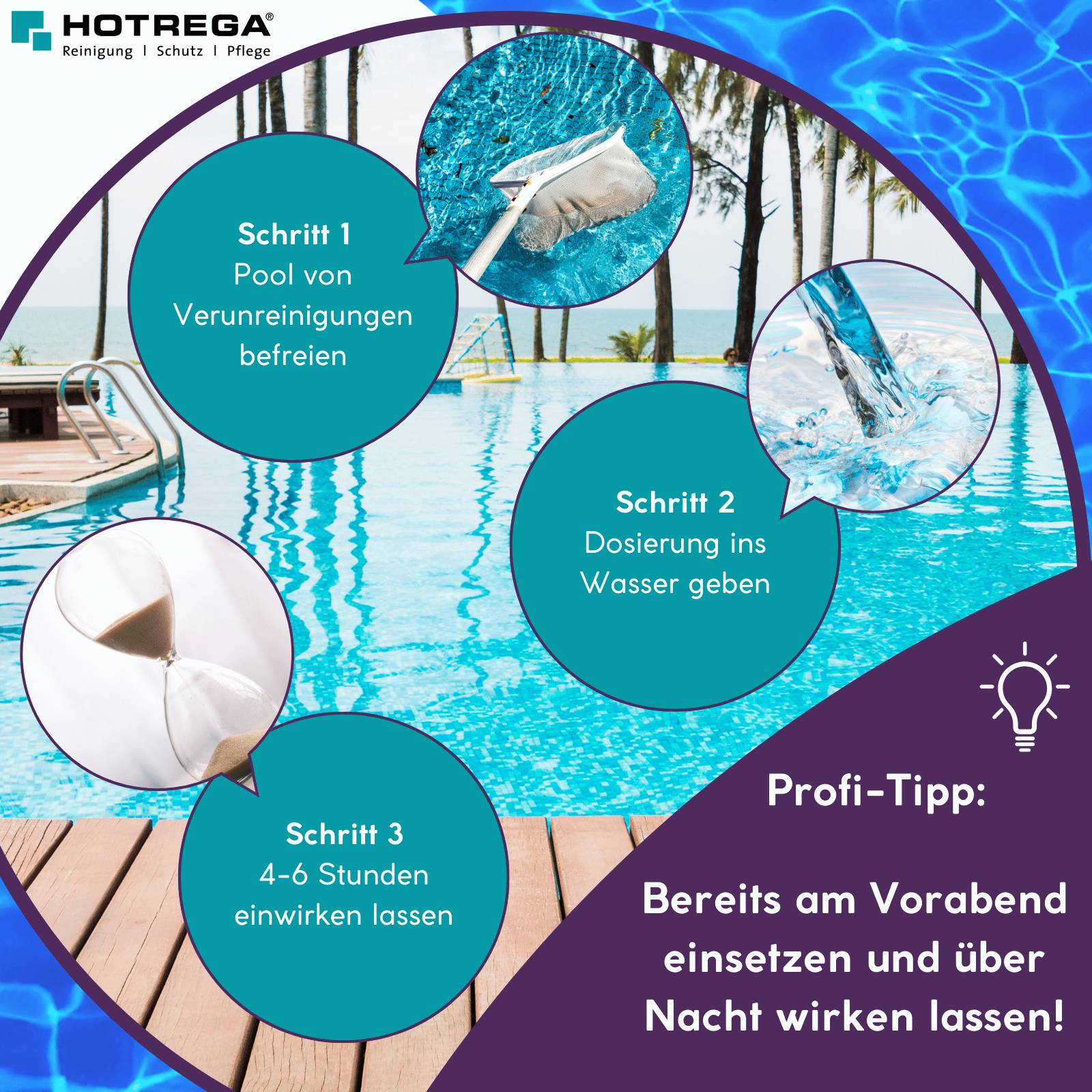 HOTREGA Pool Pflege 3in1 Konzentrat 2 L
