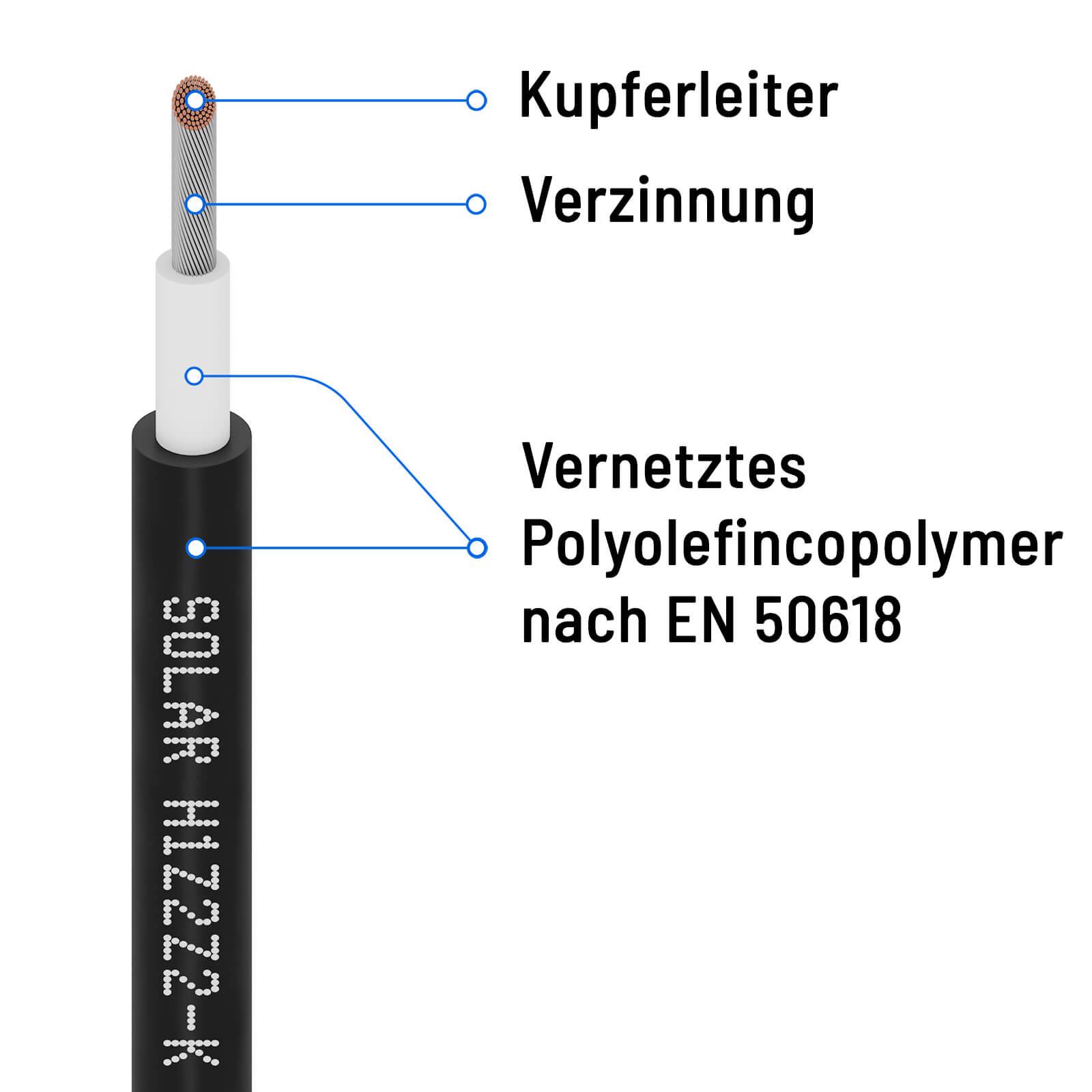 hb-digital 10m Solarkabel 6mm² H1Z2Z2-K mit Solarstecker Solarbuchse Photovoltaik PV Kabel schwarz