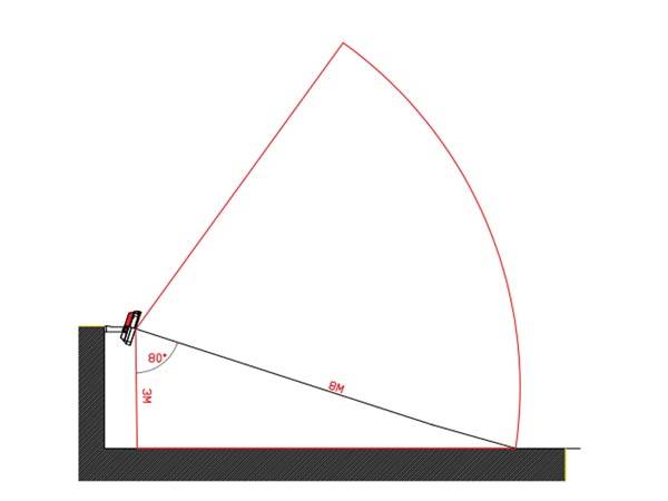DESIGN-LED-STRAHLER MIT BEWEGUNGSMELDER - 30 W - NEUTRALWEIß