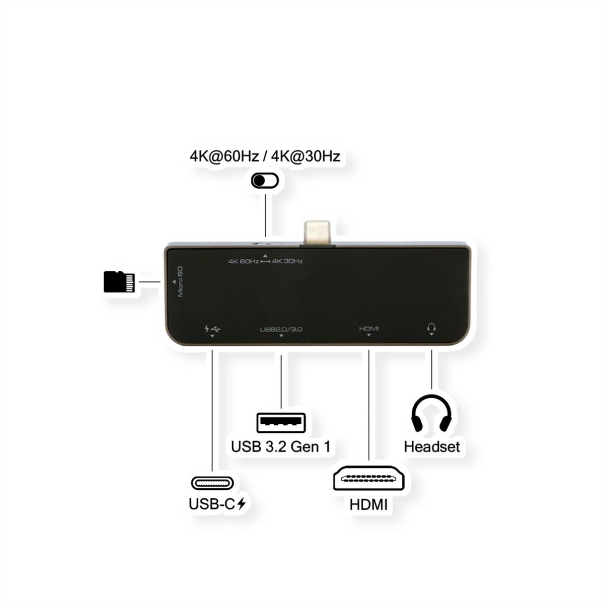 EXSYS EX-1222HM 5-in-1 USB-C Mini Dockingstation