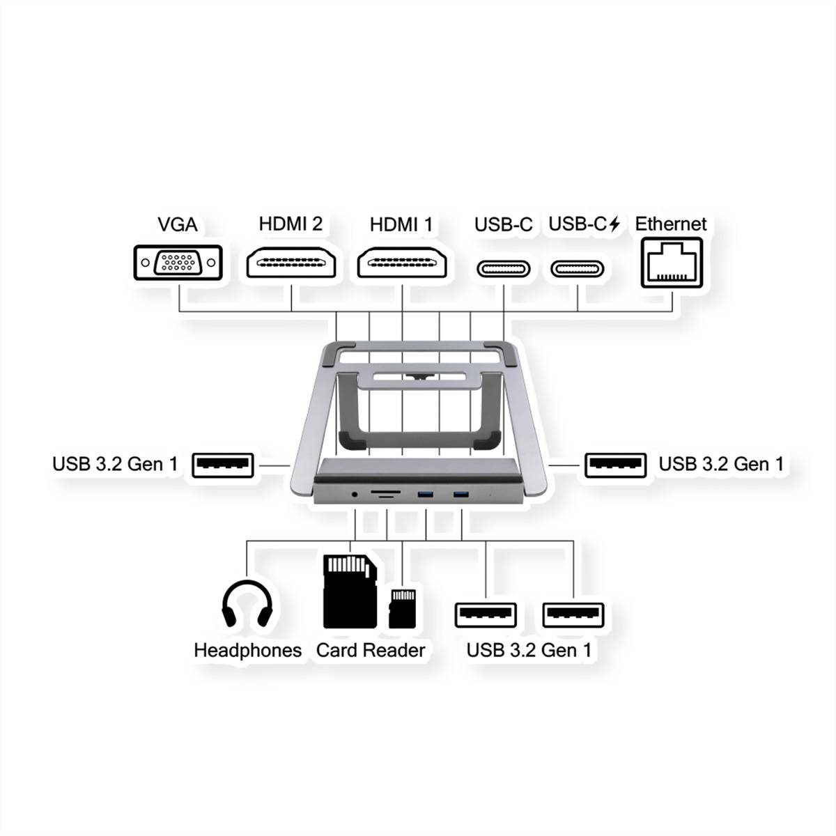 EXSYS EX-1223HM 12 in 1 USB-C Dockingstation, mit Notebook Stand für Notebook, Matebook und MacBook