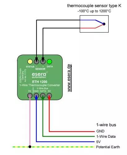 ETH 1200 Messwandler für Thermoelemente, Messbereich -100°C bis +1200°C