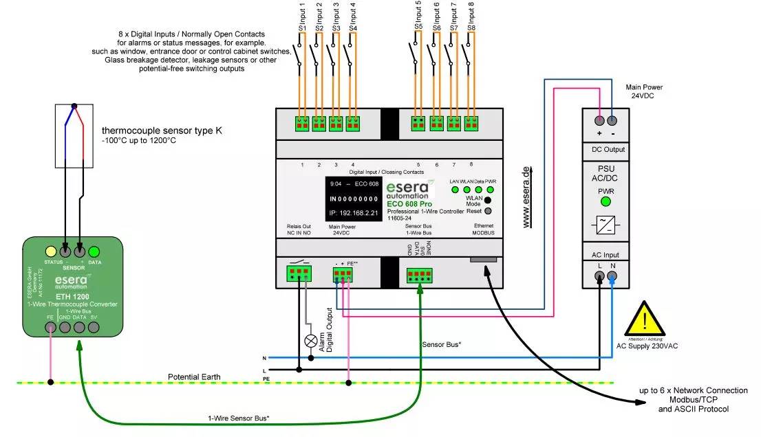 ETH 1200 Messwandler für Thermoelemente, Messbereich -100°C bis +1200°C
