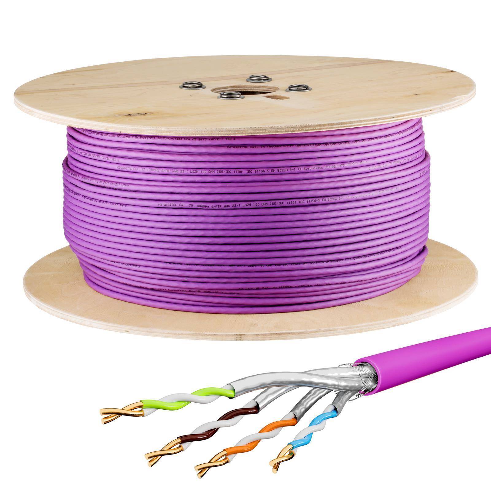 Spule mit violettem Ethernet-Kabel mit freiliegenden verdrillten Paaren, die einen Querschnitt der inneren Drähte des Kabels zeigen.